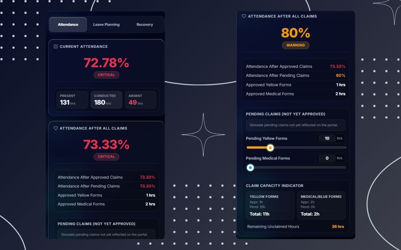 Attendance Analyzer Main Dashboard